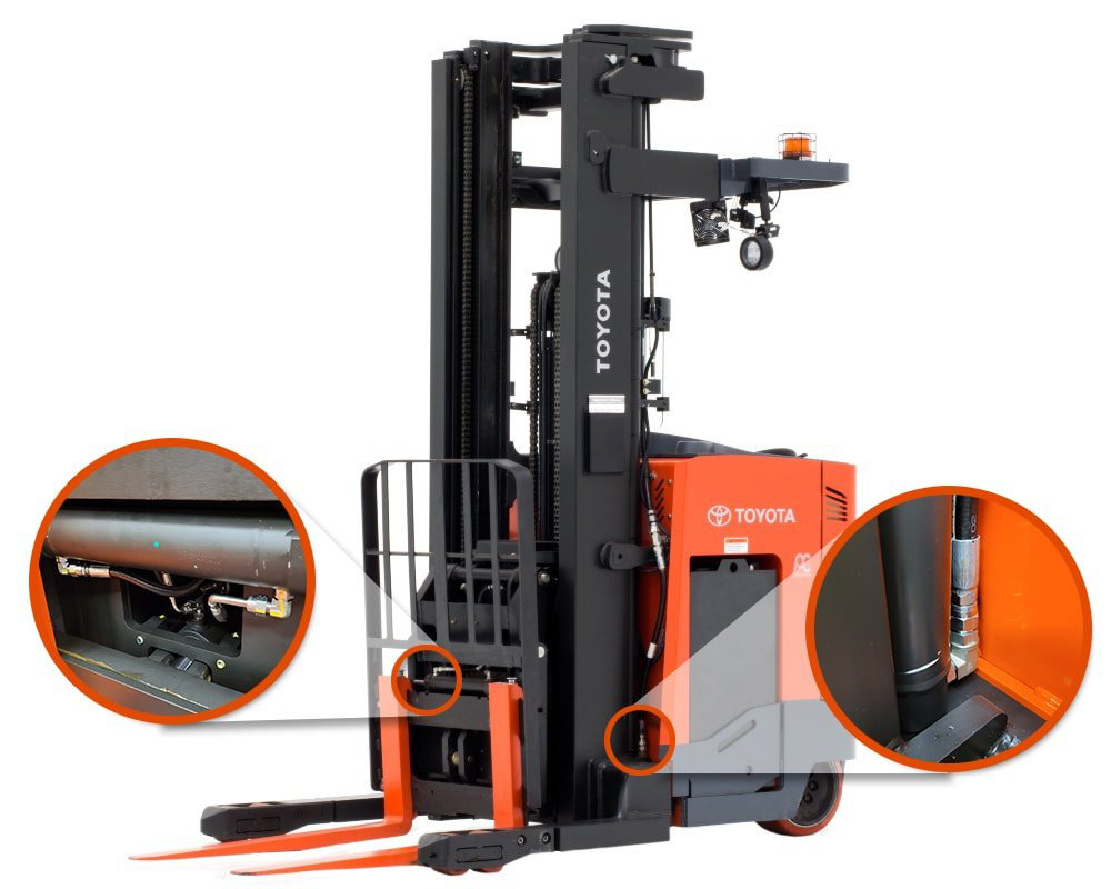 The Importance of Regular Hydraulic Maintenance for Your Forklift