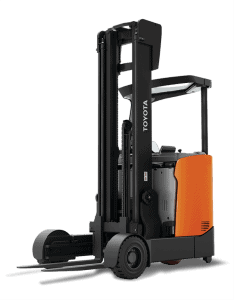 Forklift Types and Classifications