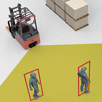 SEnS+ Assists Your Forklift Operators with Pedestrian and Object Detection – including truck slow down*
