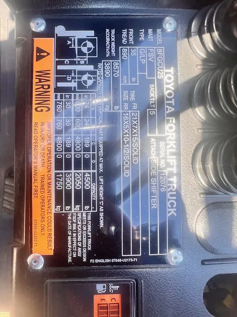 Toyota Cushion Tire Forklift Boilerplate